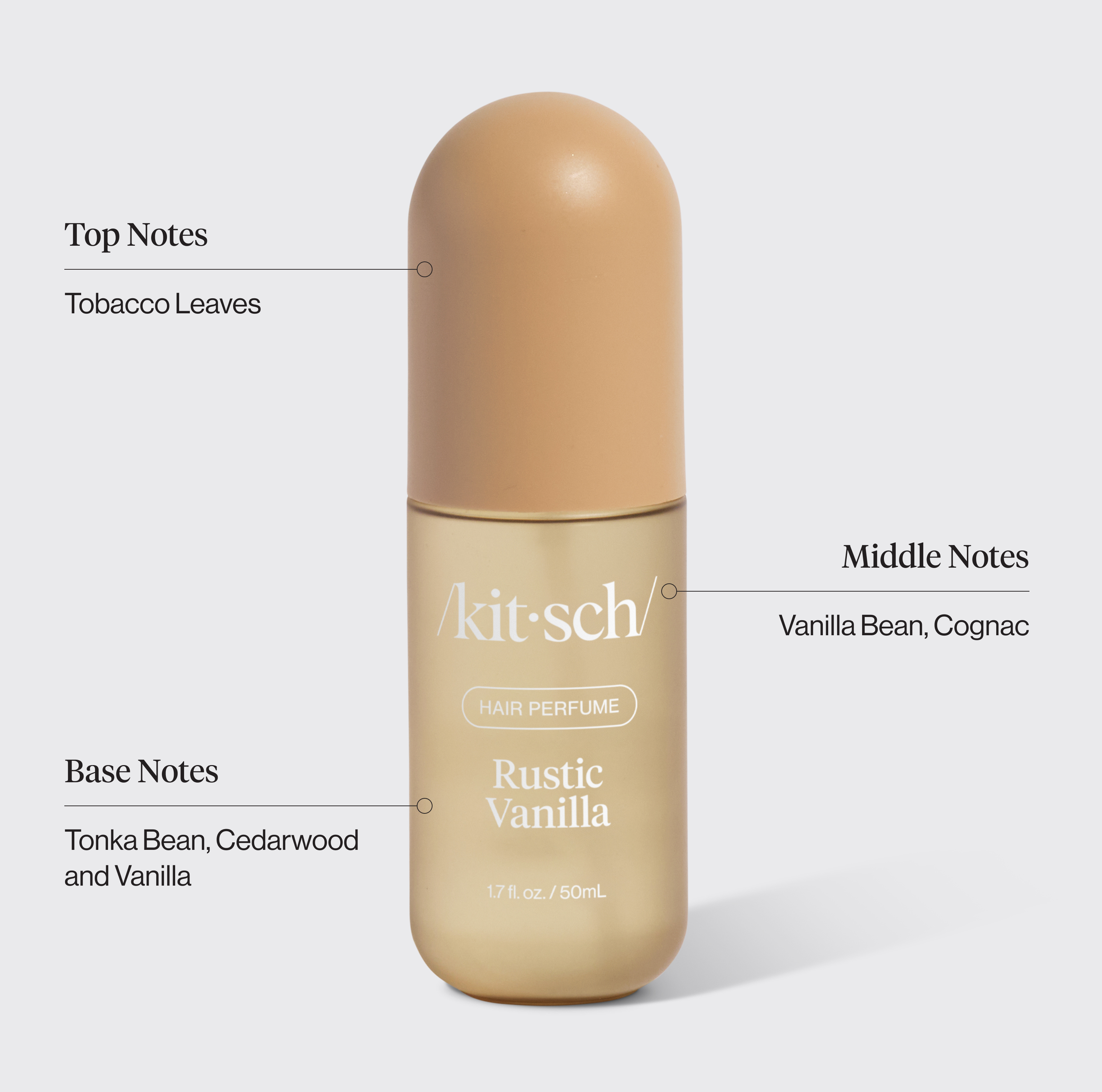 Signature Scent Bundle